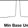 Rangemaster Atlantic Classic UB3535 sink