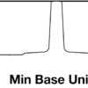 Rangemaster Atlantic Classic UB4040 sink